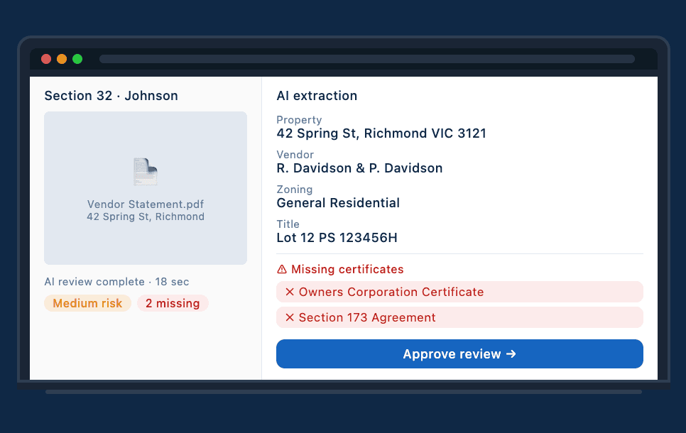 ConveyOS Section 32 review: AI extraction beside the vendor statement, with missing certificates flagged and an approve button for the conveyancer